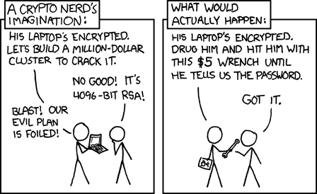 XKCD #538 &ldquo;Security&rdquo; comic illustrating the $5 wrench attack — cryptanalysis fantasy (build a cluster to crack RSA) versus reality (physically coerce the person to reveal the password)