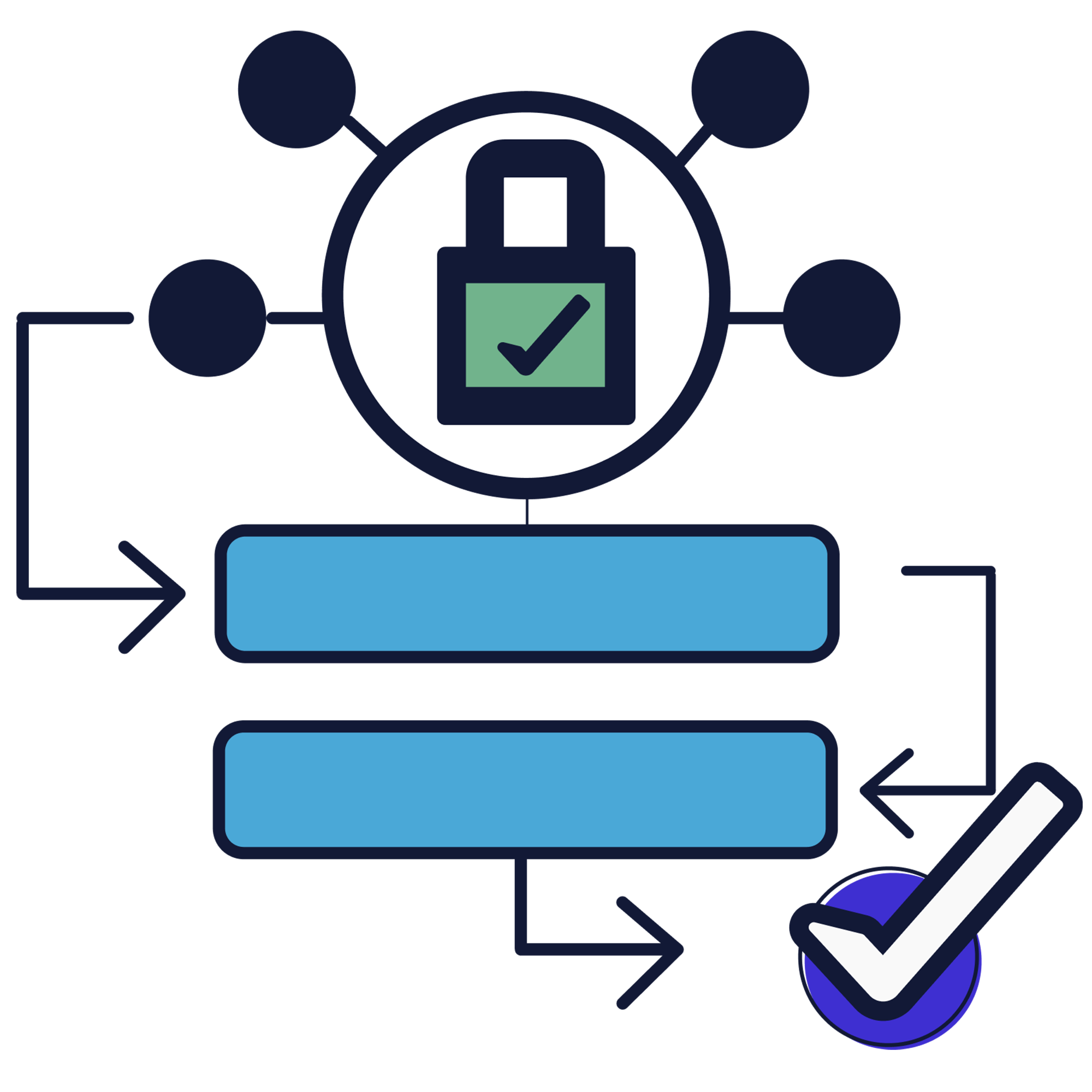 Service illustration